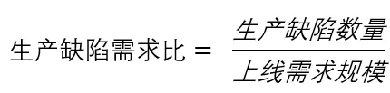 DEF 框架生产缺陷需求比计算公式