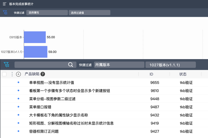 知微生产缺陷相关指标统计